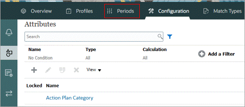 Click Periods
